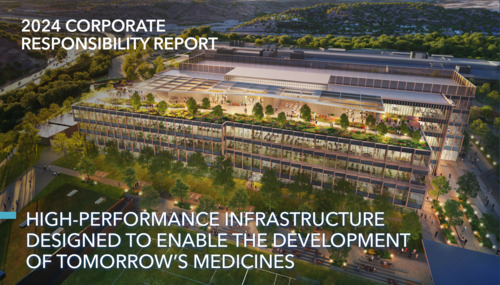 Alexandria Corporate Responsibility