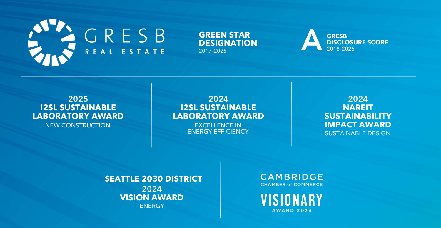 Corporate Responsibility