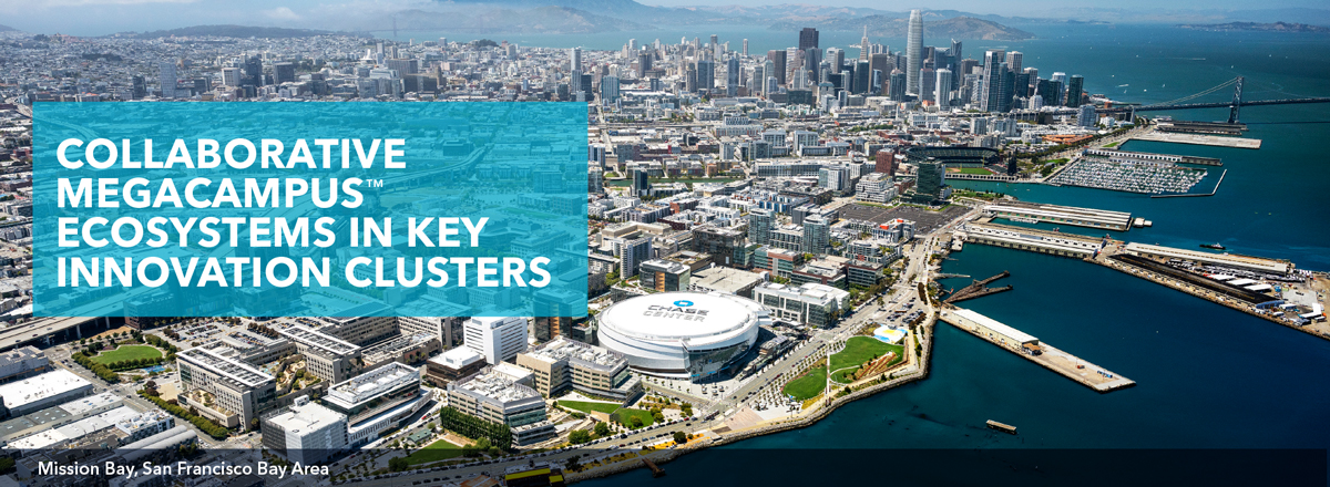 Collaborative Mega Campuses In Key Innovation Clusters